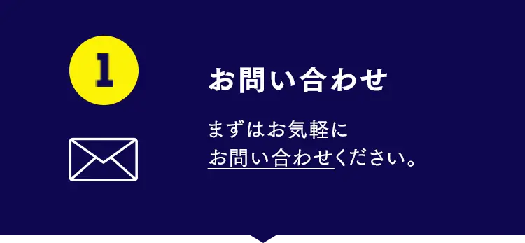 お問い合わせ
