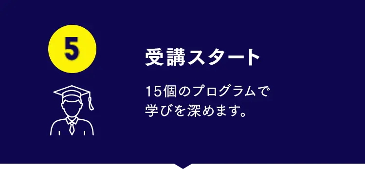 受講スタート